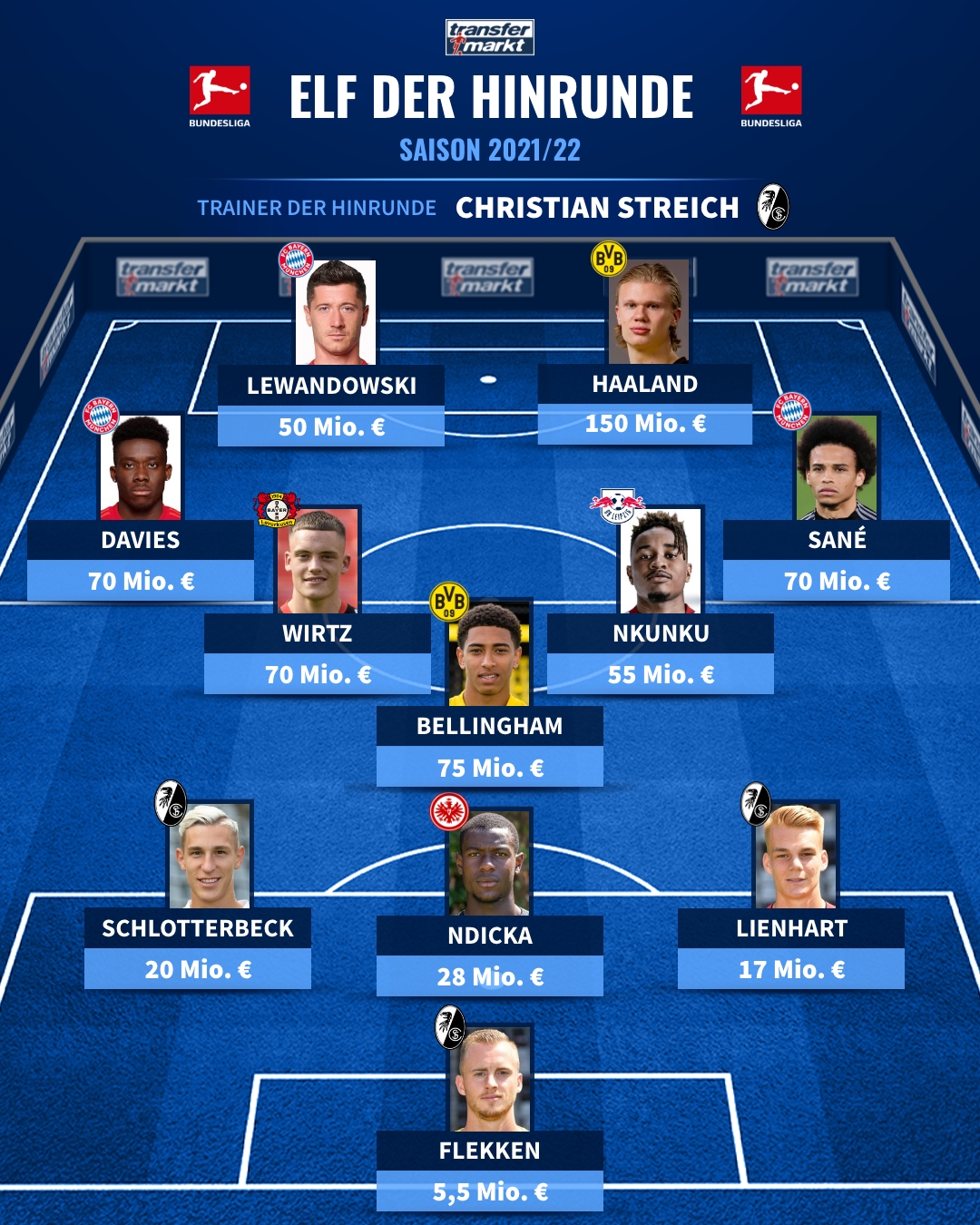 撞上水瓶星的智能AI卡07